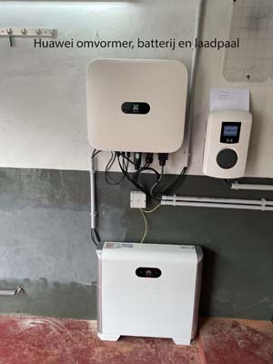 afbeelding thuisbatterijen